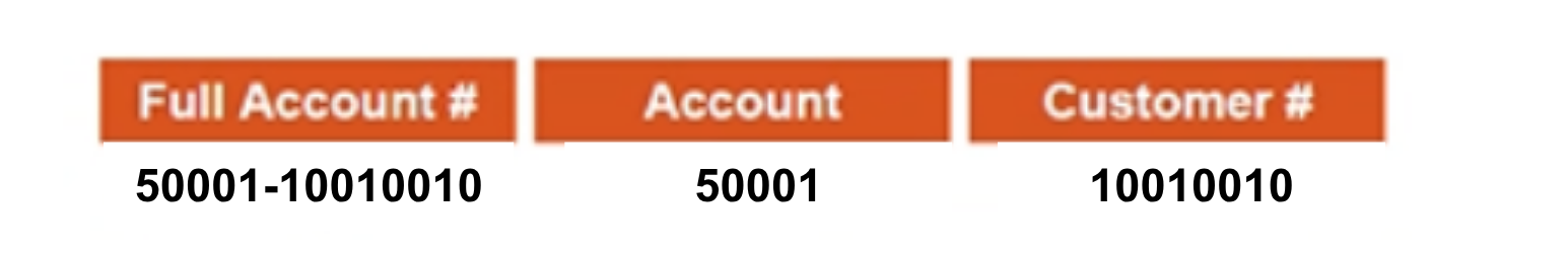 Picture 5 Enter Account Number
